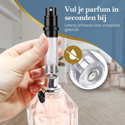 Scenty® Navulbare Parfum Verstuiver – Mini Reisflesje Zwart – Accessoire