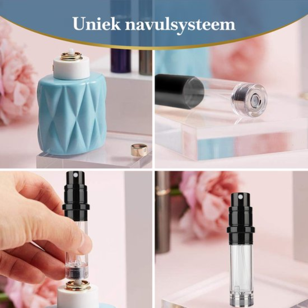 Scenty® Navulbare Parfum Verstuiver – Mini Reisflesje Zwart – Accessoire